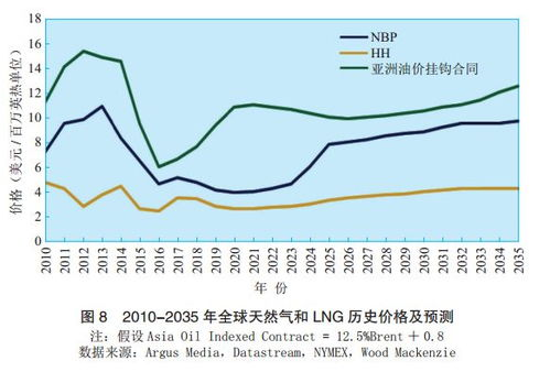 全球化浪潮下的项目管理痛点与跨境工具的必然性