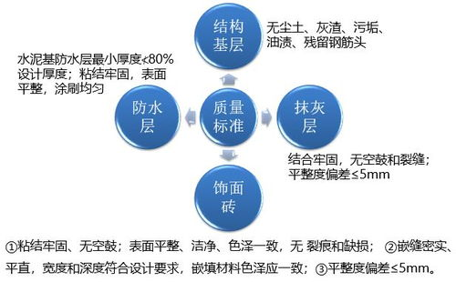 跨境样品管理中的核心痛点与智能化破局之道