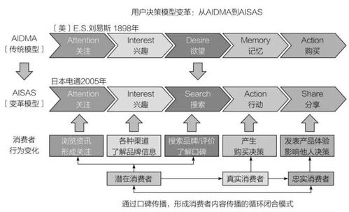 跨境仲裁工具的定义与重要性