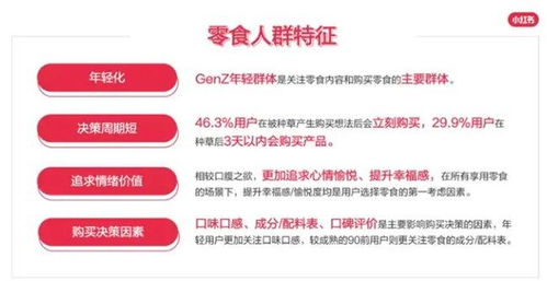 洞察市场脉搏：精准预测与选品策略