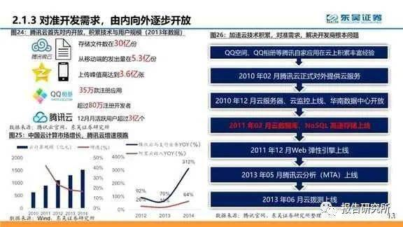 一、 线下货源的核心采购模式与优劣势深度剖析