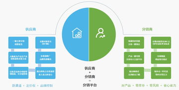 跨境库存货源的基本概念与重要性