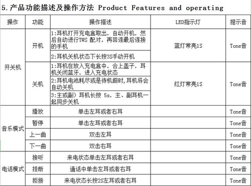 跨境新品货源的定义与核心价值