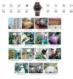 跨境OEM货源的核心价值与独特优势
