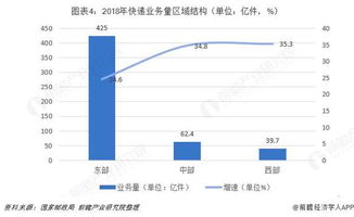 跨境鞋帽货源的重要性与市场趋势