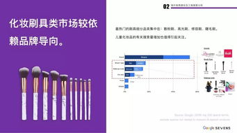 跨境美妆工具货源的定义与重要性