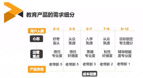跨境收藏品货源的核心品类与价值定位