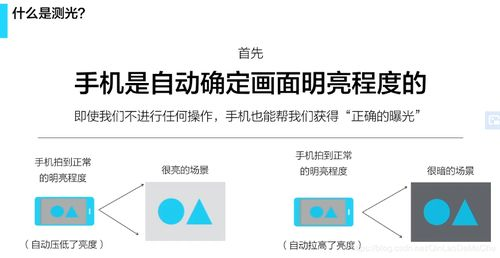 Ksher国际支付的核心功能