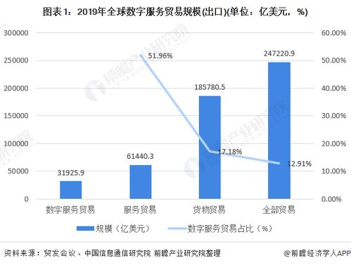 Ksher支付通道的核心功能与全球覆盖优势