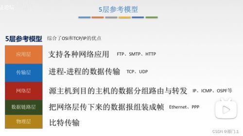 什么是Ksher支付对账及其基础概念