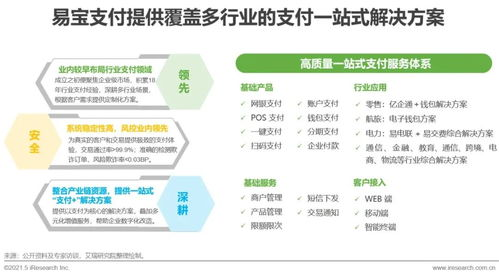 Ksher支付在航空票务中的核心优势