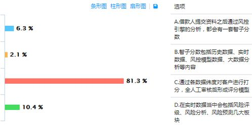 Ksher支付风控概述