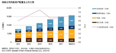 费率结构精细化：降低跨境交易综合成本