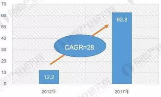 Ksher支付加盟的核心优势与市场前景