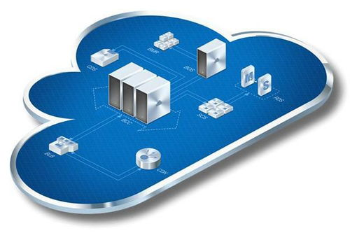 跨境云服务器的核心优势与全球业务赋能