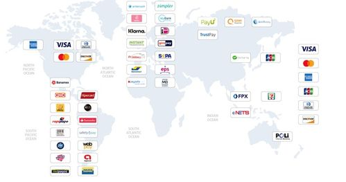 什么是跨境独立服务器？