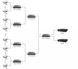 跨境网络监控的定义与核心重要性