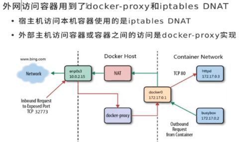 跨境远程团队网络的定义与重要性