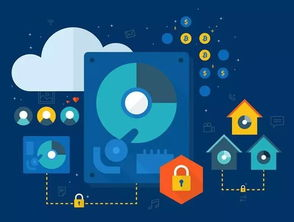 跨境云存储的核心挑战与合规壁垒