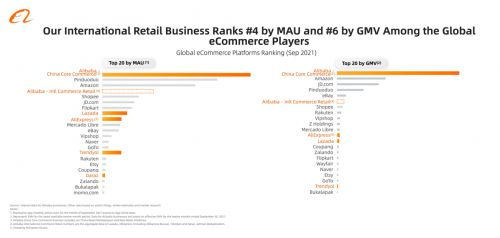 跨境云计算服务的核心价值与全球化业务赋能
