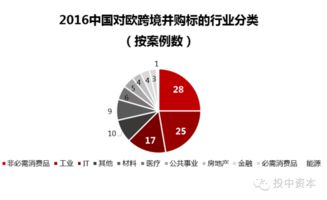 全球主要司法辖区跨境数据流动法规框架解析