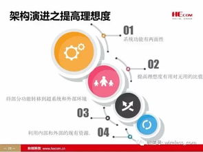 跨境元宇宙网络的技术架构与核心要素