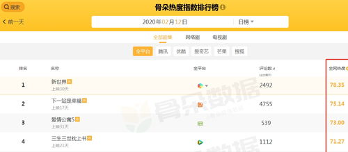 三、人人影视网剧集分类导航