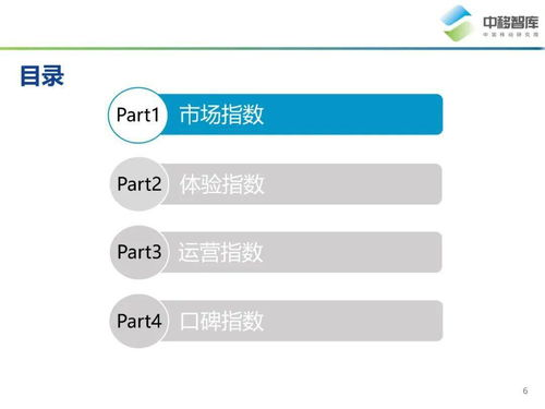 三、提升清逸影视网用户体验的策略