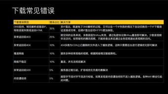 三、紫夜影视网搜索优化策略