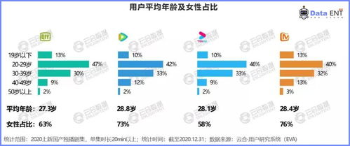 搜搜TV影视网,高清影视资源-一站式观影体验解析