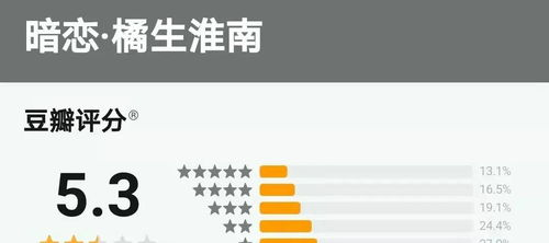 东方影视网，海量资源与优质服务-影视爱好者必备观影平台