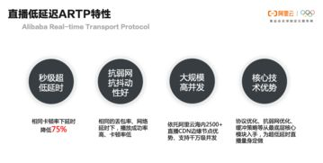 三、69影视网的用户体验优化