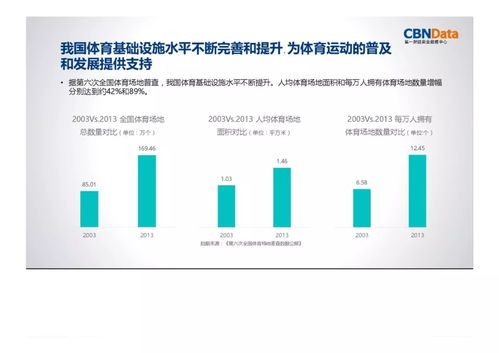 深挖地域文化偏好：读懂目标市场的黄金情结