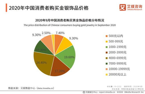 跨境黄金首饰工厂的定义与重要性