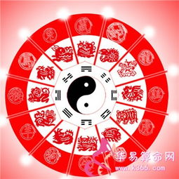 跨境金饰品生肖款的定义与市场背景