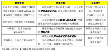 金饰跨境运输的独特属性与核心要求