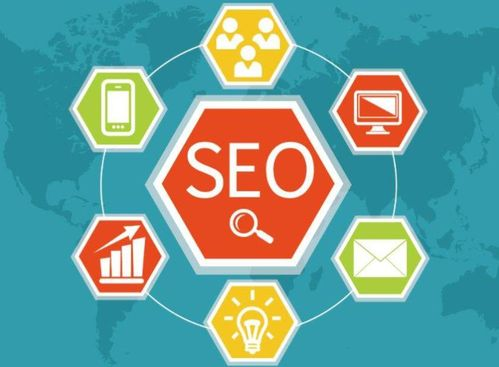 跨境金饰SEO,跨境电商seo