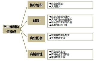 跨境金饰宝石证书,跨境珠宝交易平台