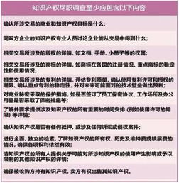 跨境金饰知识产权,跨境金饰知识产权保护