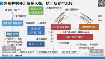 国际金价基准与跨境交易的基础框架