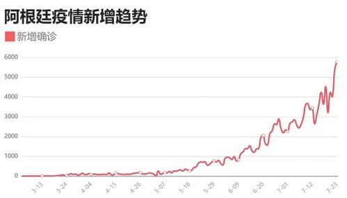 跨境金价通货膨胀的定义与基本背景