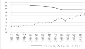 跨境金价的本质与全球动态影响因素