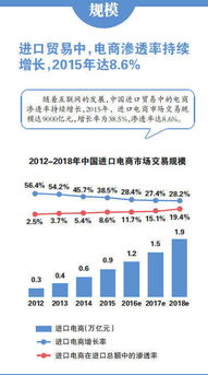跨境黄金价格概述与形成机制