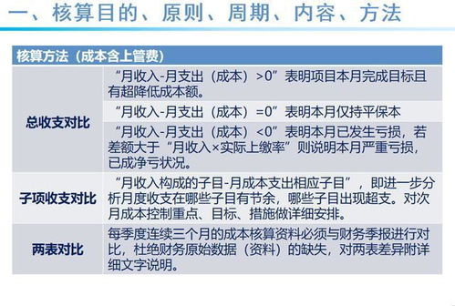跨境金价成本核算的基本概念与重要性