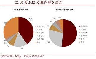 理解跨境金价淡季现象的根本原因