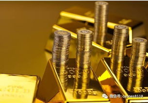 跨境金价工费的基本概念