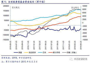 跨境金价损耗的基本概念与形成原因