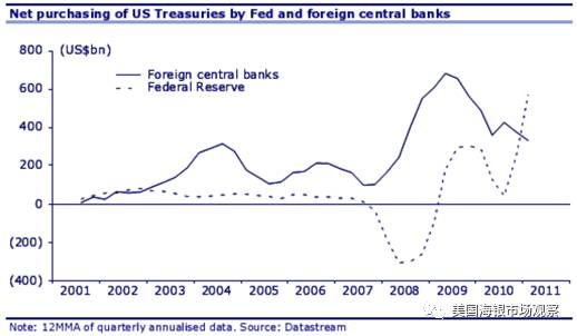 跨境金价波动的核心风险与套期保值的必要性