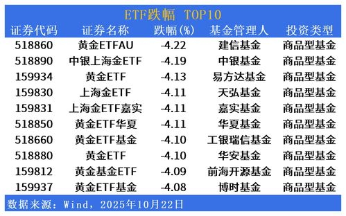 跨境金价的基本概念与市场动态解析