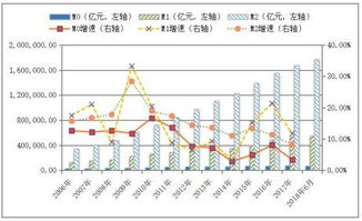 跨境金价的国际形成机制及其节日影响因素